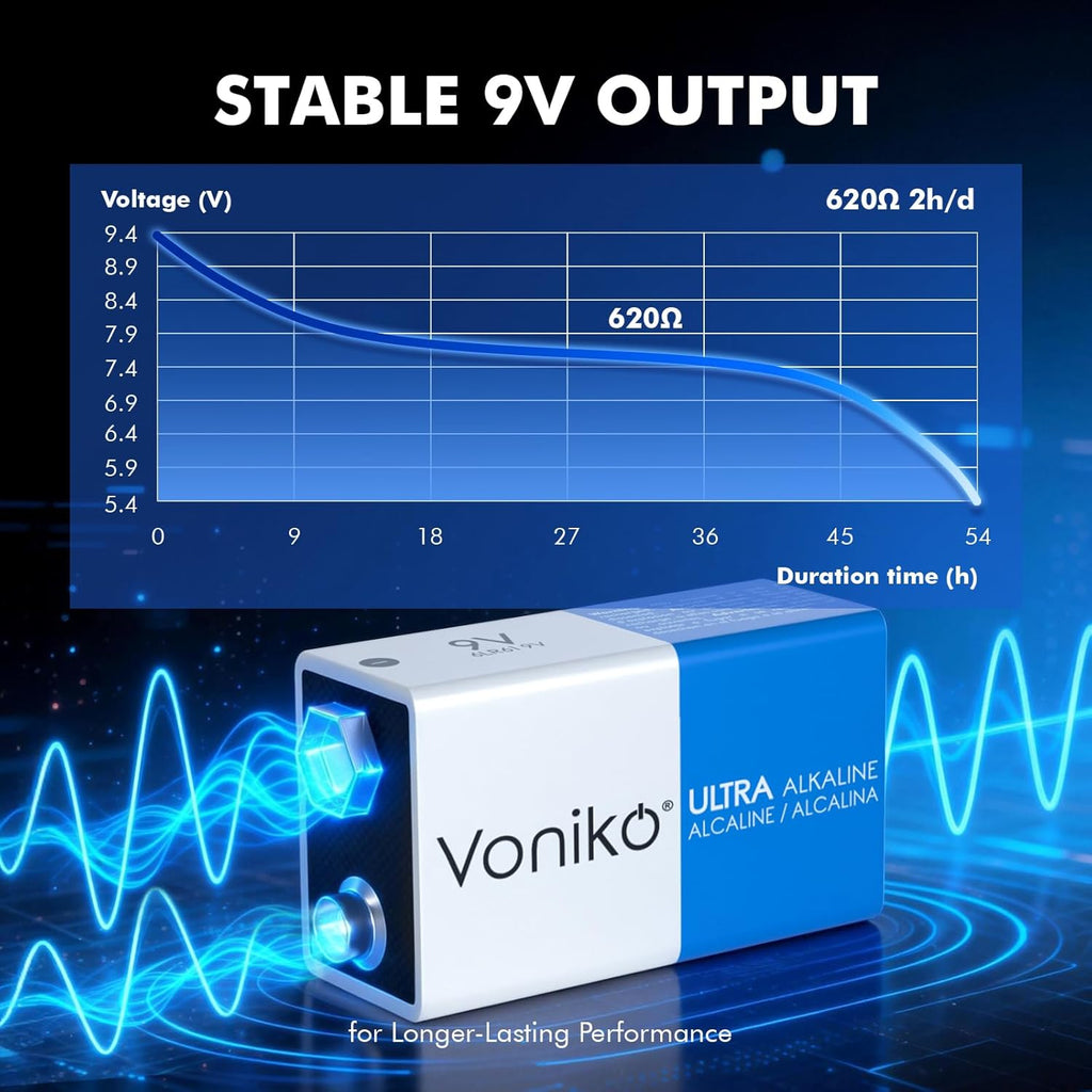 9V Batteries - Alkaline 9V Battery 4 Pack - Ultra Long Lasting with a 7 - Year Shelf Life